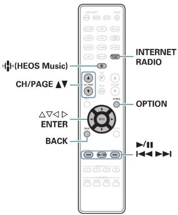 DENON AVRX1600H DAB - Écoute de Radio Internet - 1