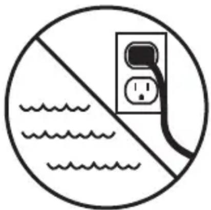 CHI LAVA GF8336 - POR QUE NECESITA UN GFCI? LA ELECTRICIDAD Y EL AGUA NO - 1