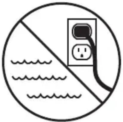 CHI LAVA GF8336 - WHY DO YOU NEED A GFCI? ELECTRICITY AND WATER DON'T MIX. - 1