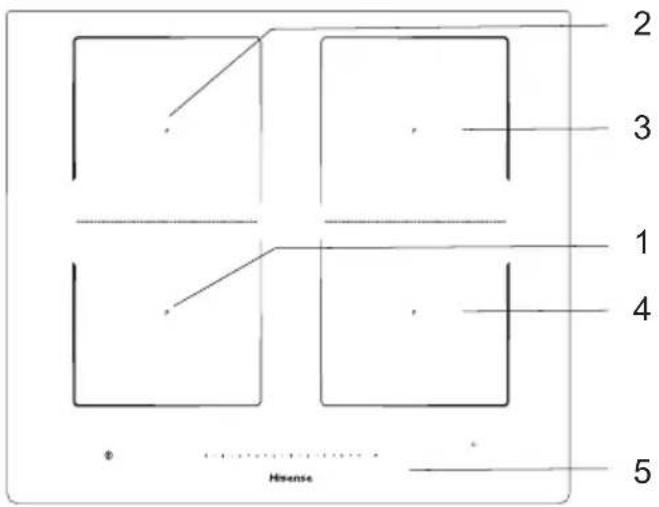 HISENSE I6456C - TABLE DE CUISSON VITROCÉRAMIQUE ENCASTRABLE À INDUCTION - 1