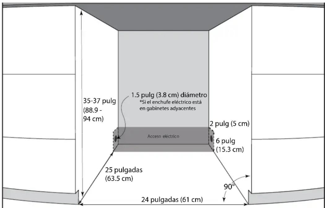 DANBY DAR055D1BSSPRO - 1-844-455-6097 - 1