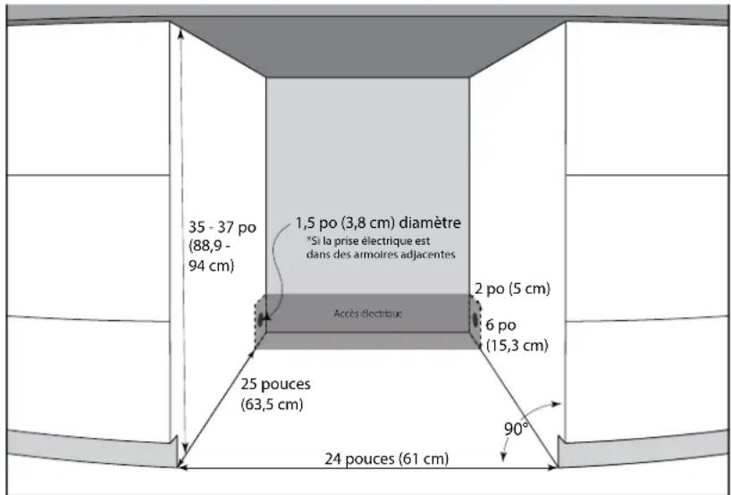 DANBY DAR055D1BSSPRO - PRÉPARER L'ENCEINTE - 1