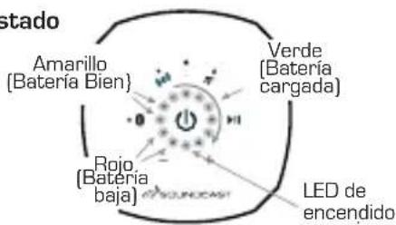 SoundCast VG3 - Indicación del Estado de la Batería - 1