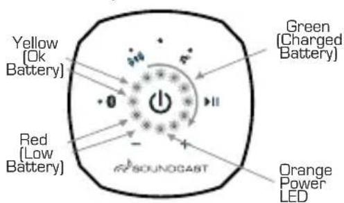 SoundCast VG3 - Fuel Gauge: - 2
