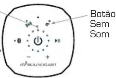 SoundCast VG3 - Indicador de bloqueio do teclado: - 1
