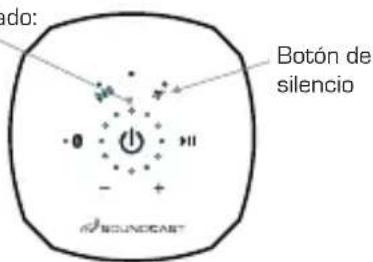 SoundCast VG3 - Bloqueo Automático: - 1