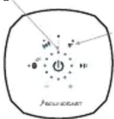 SoundCast VG3 - Verrouillage parental: - 1