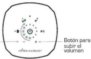 SoundCast VG3 - Indicación del Nivel de Volumen - 1