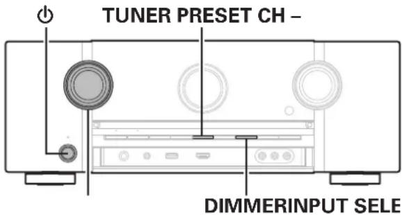 MARANTZ SR6014 - Réinitialisation des réglages du réseau - 1