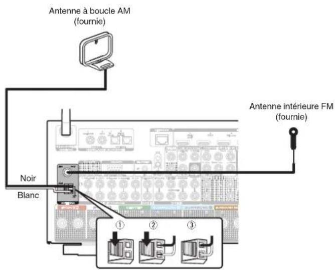 MARANTZ SR6014 - REMARQUE - 1