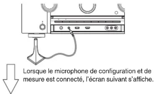 MARANTZ SR6014 - Connectez le microphone de mesures et de configuration sur la prise SETUP MIC de cet appareil. - 1