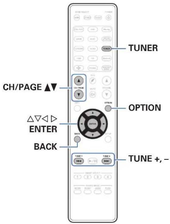 MARANTZ SR6014 - Écoute de diffusion FM/AM - 1