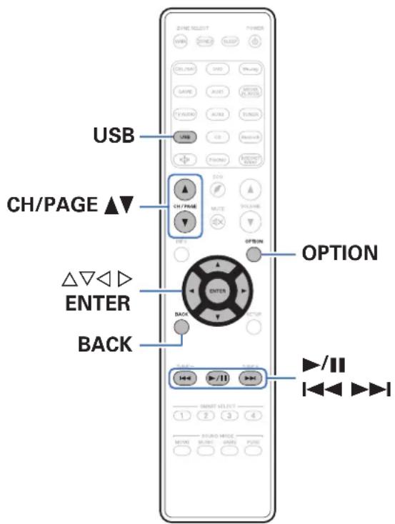 MARANTZ SR6014 - Lecture du contenu d'un dispositif mémoire USB - 1