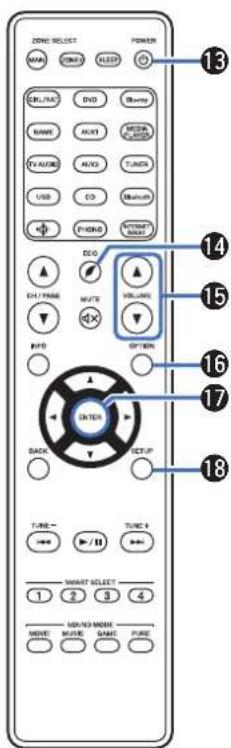 MARANTZ SR6014 - Télécommande - 7