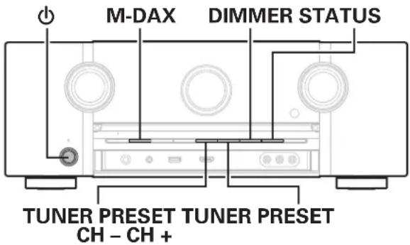 MARANTZ SR6014 - Fonction de verrouillage du panneau - 1