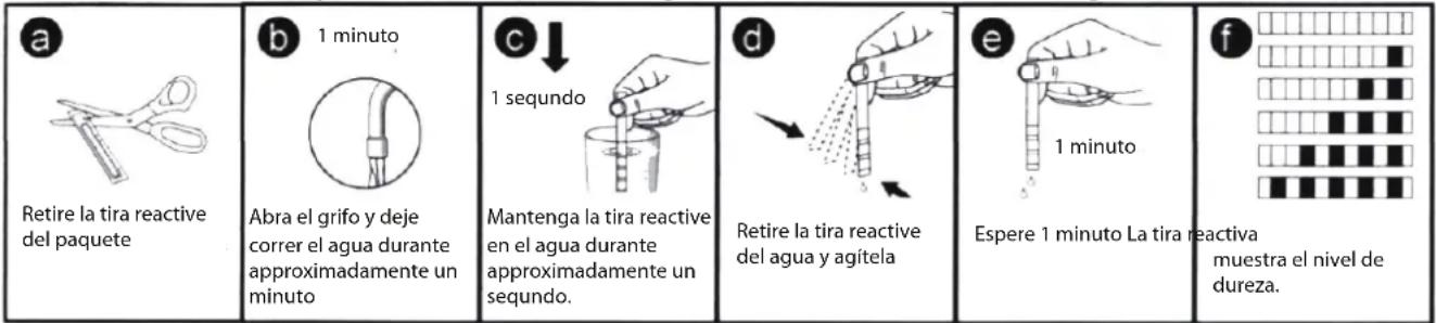 VIKING VDWU524WSSS - AJUSTE DEL SISTEMA DE ABLANDAMIENTO DE AGUA - 1