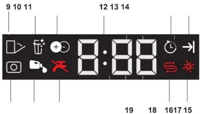 VIKING VDWU524WSSS - SÉRIE 3 - 2
