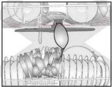 VIKING VDWU524WSSS - PROPER AND IMPROPER LOADING OF DISHWARE - 4