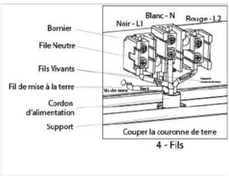 Avanti ERU200P0W - FILS CORDON INSTALLATION - 1