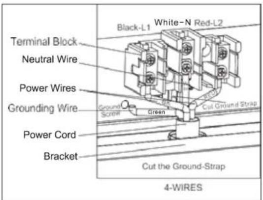 Avanti ERU200P0W - 4-Wire Power Cord Installation - 1