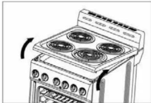Avanti ERU200P0W - y RELEVER L'TABLE DE CUISSON - 1