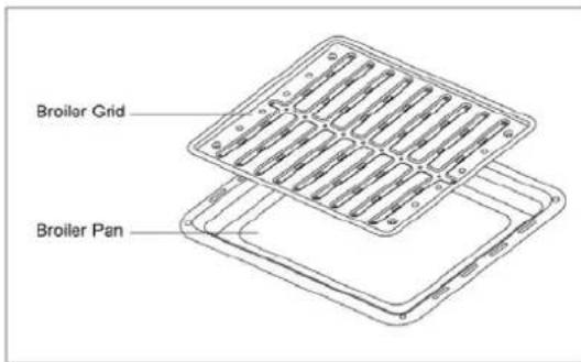 Avanti ERU200P0W - Griller - 1