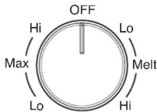 WHIRLPOOL WEE750H0HZ - Melt Element - 1