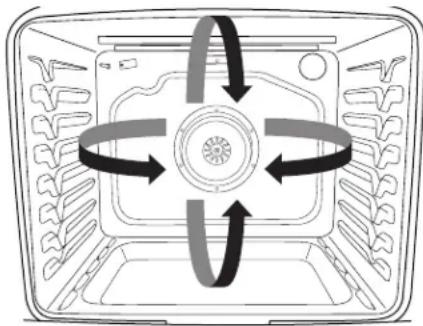 WHIRLPOOL WEE750H0HZ - Cocción por convección - 1