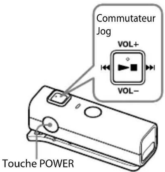 SONY DRCBT30 - Ecoute de musique - 1
