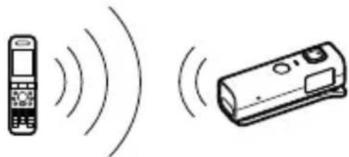 SONY DRCBT30 - Bluetooth connection - 1