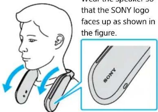SONY SRSWS1 - Wear the speaker properly - 1