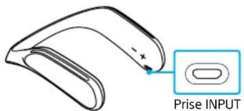 SONY SRSWS1 - Astuces - 1
