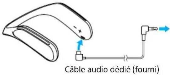 SONY SRSWS1 - Connectez le cable audio dédié fourni à l'appareil que vous souhaitez utiliser - 1