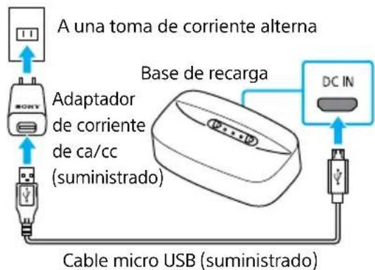 SONY SRSWS1 - Conecte la base de recarga a la toma de corriente alterna - 1