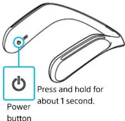 SONY SRSWS1 - Turn off the power when you finish using the speaker - 1