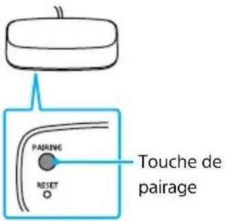 SONY SRSWS1 - Maintenez enfoncée la touche de pairage pendant plus de 10 secondes. - 1