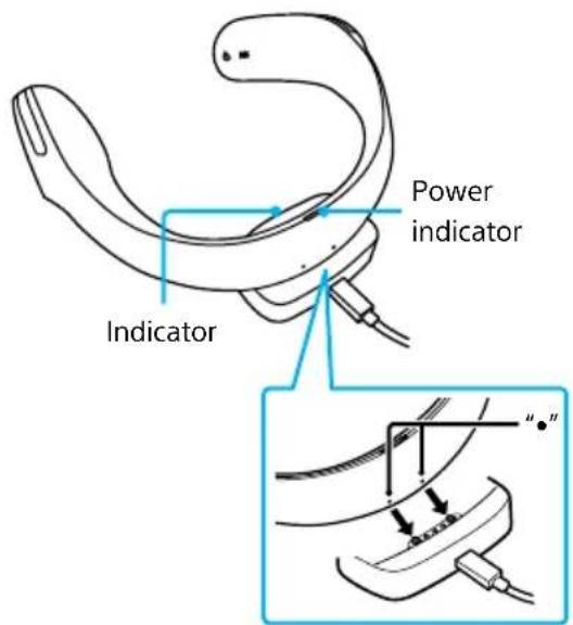 SONY SRSWS1 - Colors of power indicator and what they indicate - 1
