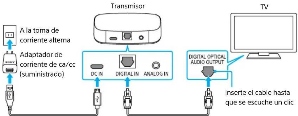SONY SRSWS1 - Conecte el transmisor al televisor y a una toma de corriente - 1