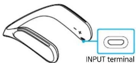 SONY SRSWS1 - Hints - 1