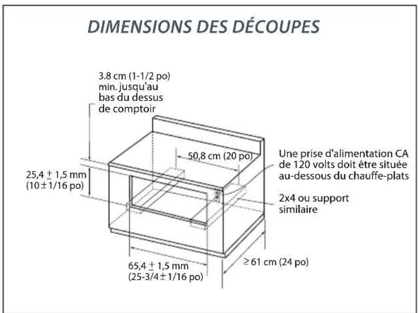 Fisher & Paykel OD30WDX2UB - Installation de I'élément de base - 1