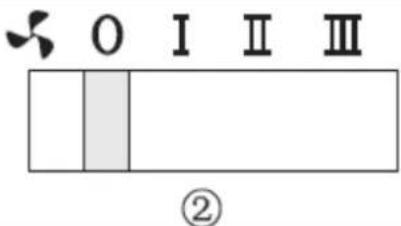 Orbegozo CA 08160 IN - UTILIZATION - 2