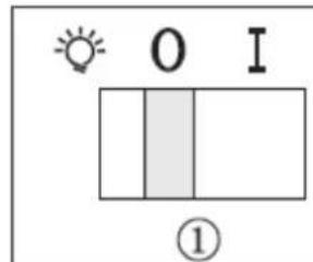 Orbegozo CA 08160 IN - UTILIZATION - 1