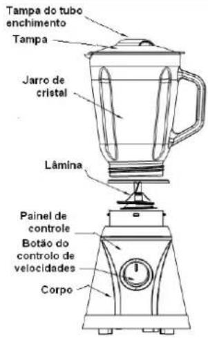 Orbegozo BV 6500 - DESCRÊÇÄO - 1