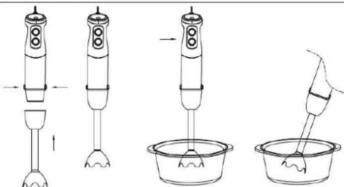 Orbegozo BT 2220 - UTILIZACION DE LA BATIDORA - 1