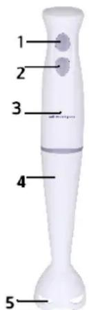 Orbegozo BT 1050 - CONOZCA SU BATIDORA - 1