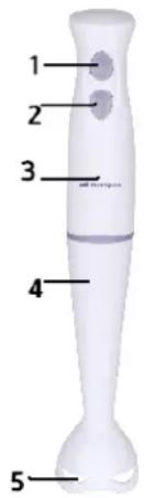 Orbegozo BT 1050 - AJOUTER / RETIRER DES ÉLÉMENTS - 1