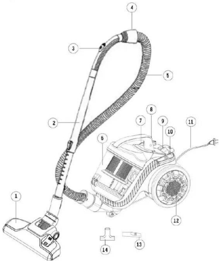 Orbegozo AP 8030 - ACCESSIONS - 1