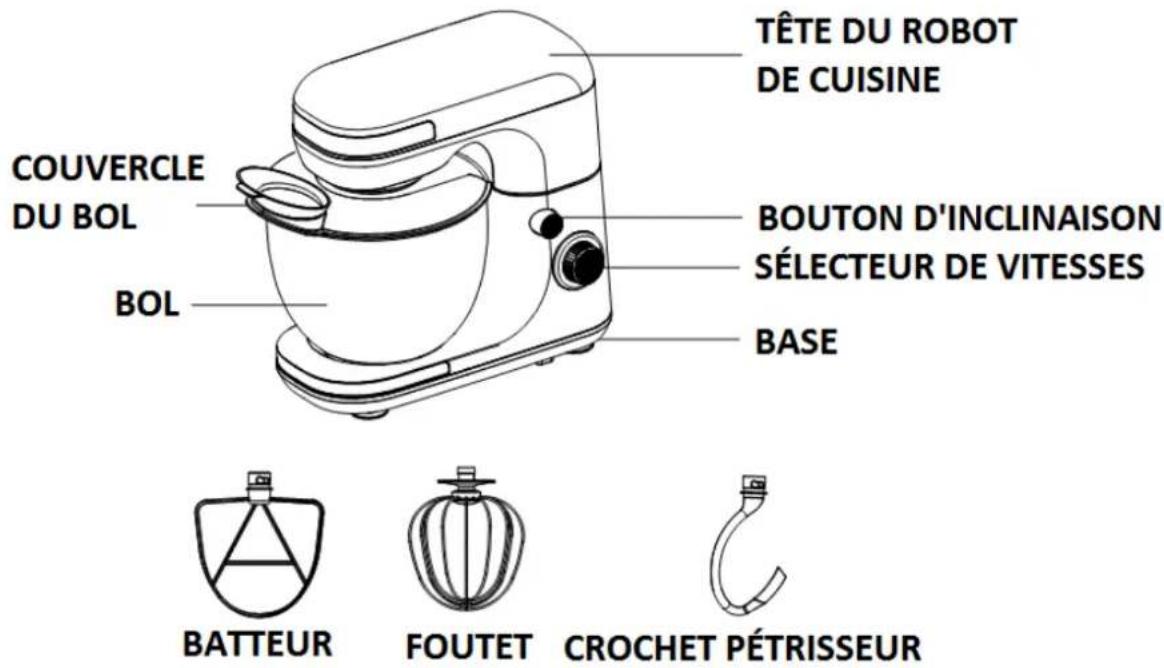 Orbegozo AM 6000 - DECOUVREZ VOTRE ROBOT DE CUISINE - 1