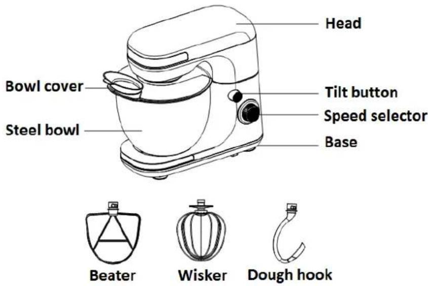 Orbegozo AM 6000 - KNOW YOUR MIXER - 1