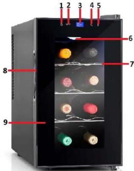 Orbegozo VT 810 - TECHNICAL CHARACTERISTICS - 1